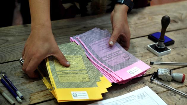 Prime proiezioni, FdI al 24,6%, Pd 19,4,  centrodestra  al 43,3%, il centrosinistra al 25,4%.  Gli exit poll: Meloni e alleati con la maggioranza al Senato e alla Camera.