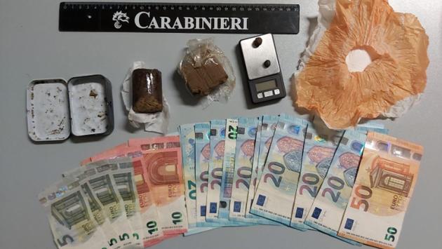 controlli