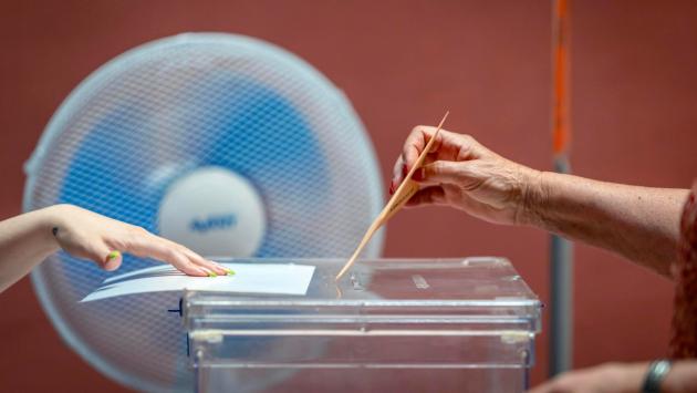 Spagna, con il 97%  delle sezioni scrutinate il Pp guadagna seggi, ma anche con Vox  (che fa flop) non ha la maggioranza assoluta. Il Psoe tiene