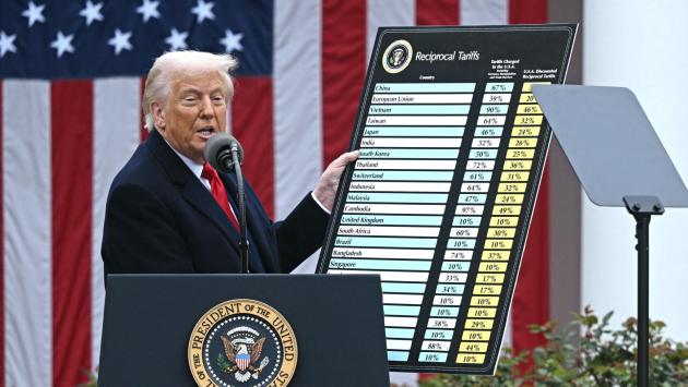 «I dazi Usa sono illegali»: i giudici bloccano le tariffe di Trump, che ha presentato appello contro la sentenza 