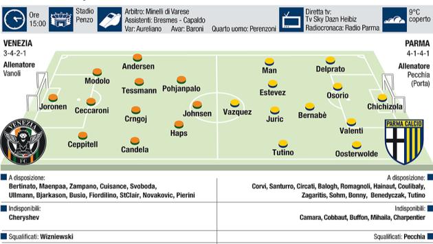 Venezia-Parma: Santo Stefano in laguna