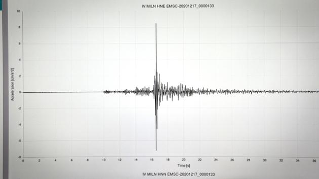 Terremoti: scossa 3.8 in Friuli