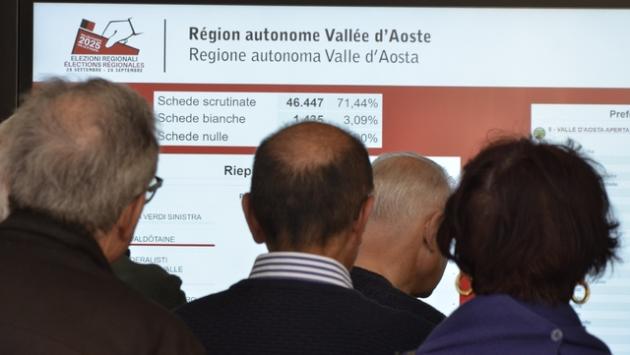 Elezioni in Valle d'Aosta, Union valdotaine batte centrodestra