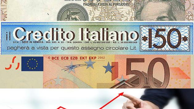I minibot: circolo vizioso che fa salire l'inflazione