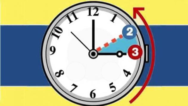 Domenica alle 3 di mattina torna l'ora solare
