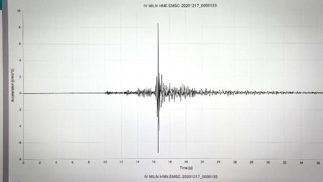 Sicilia, forte scossa di terremoto (4.4 della scala Richter) in mare vicino  alla  costa ragusana