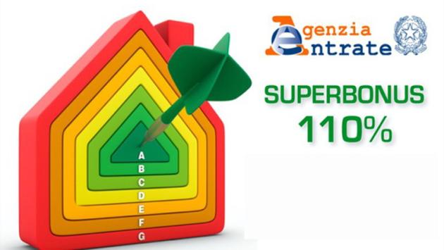 Il Superbonus  per gli immobili unificati