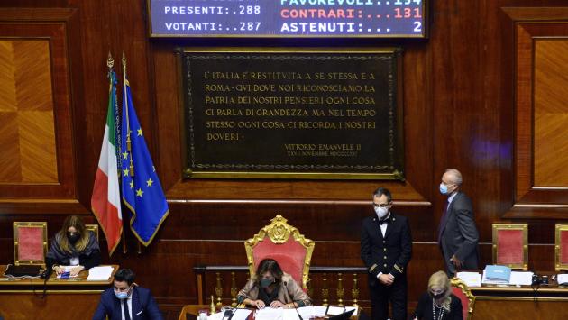 Il ddl Zan si ferma al Senato: 154 sì e 131 no