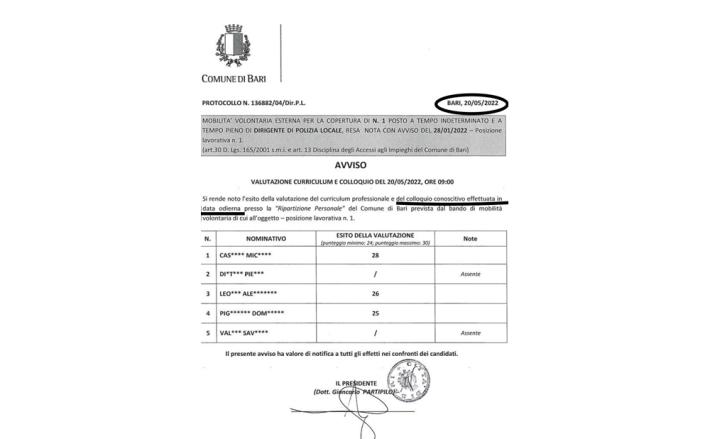 Fecci: Il comandante smentisce? Bene e perch&egrave; venerd&igrave; era a Bari a fare colloquio?