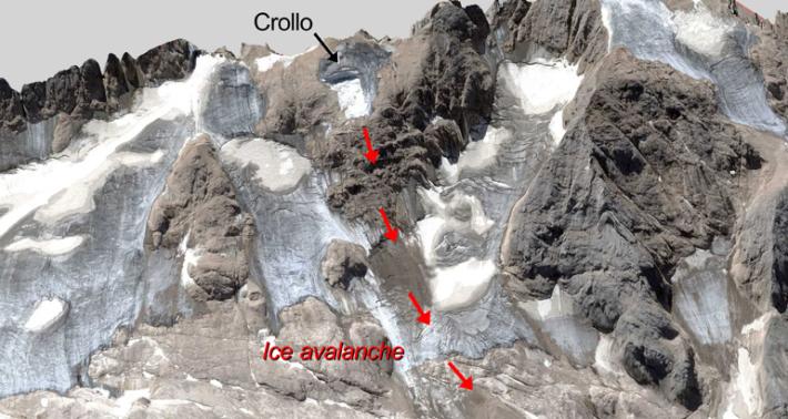 Crollo della Marmolada: fu l&rsquo;enorme volume d&rsquo;acqua intrappolato nel ghiacciaio a determinare il collasso