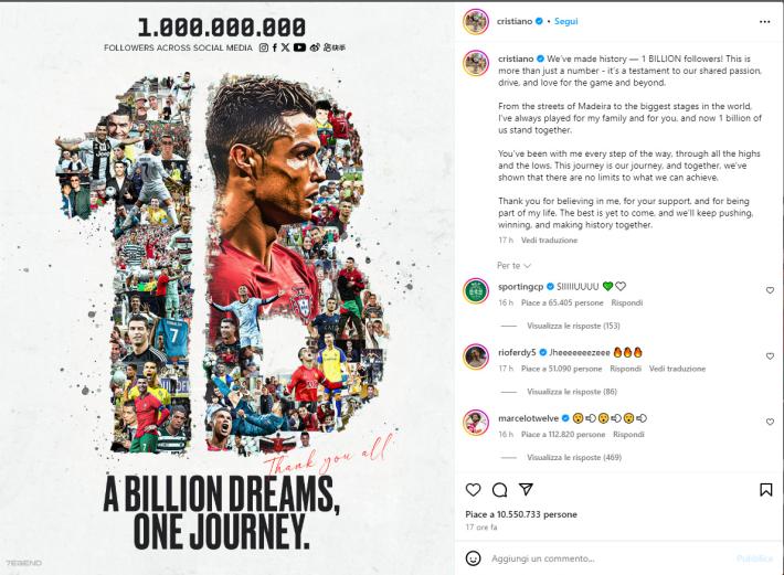 Ronaldo raggiunge 1 miliardo di follower: "abbiamo fatto la storia"
