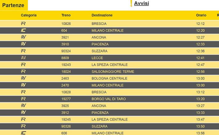 Venerd&igrave; sciopero dei treni:  potrebbero essere cancellati dei regionali