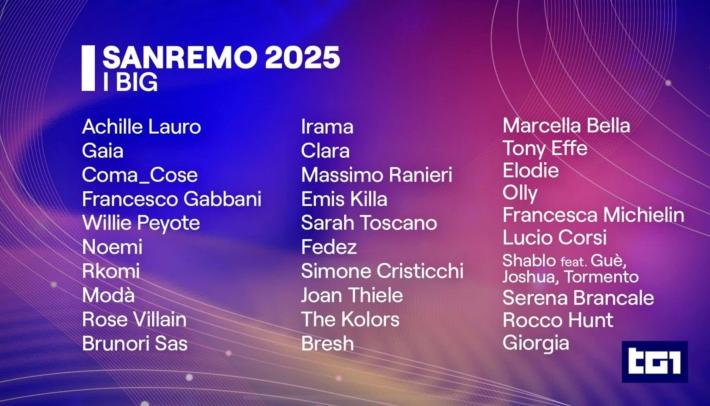 Sanremo 2025: ecco i 30 nomi dei cantanti in gara