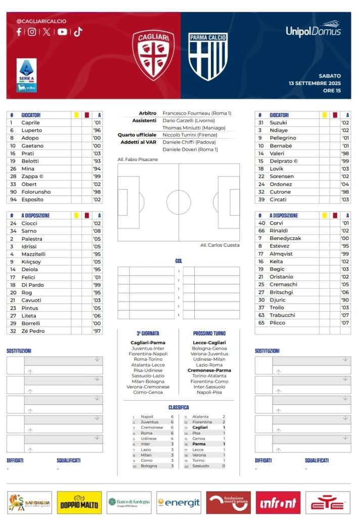Parma-Cagliari, arrivate le formazioni: Cuesta rinuncia a Keita e rilancia Ordonez