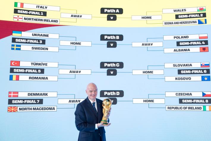 Italia, per il mondiale primo ostacolo l'Irlanda del Nord. Poi Galles o Bosnia