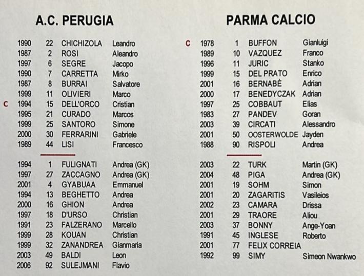 Parma, a Perugia torna Buffon. In campo Benek e Oosterwolde