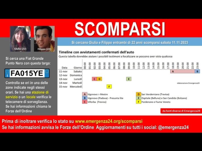 Ragazzi scomparsi: ricostruito l'itinerario tra Fvg e Veneto