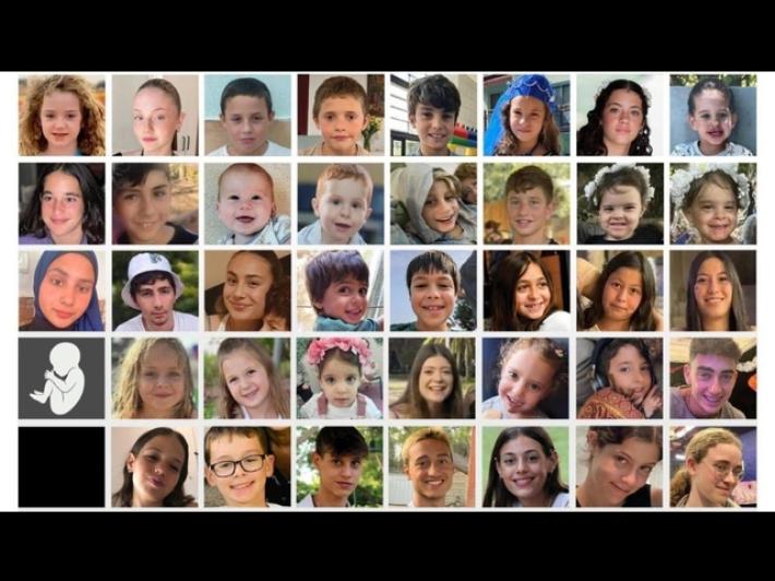 Israele riceve lista ostaggi che saranno rilasciati oggi