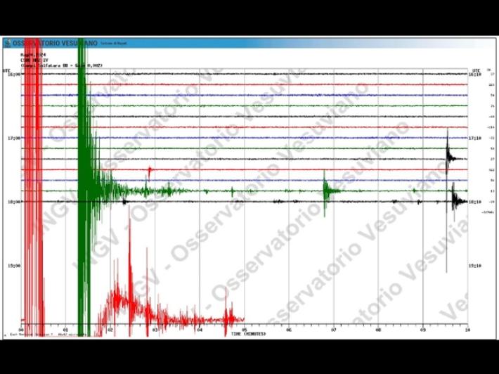 Campi Flegrei, nuovo sciame sismico. Scossa di magnitudo 3.5