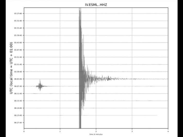 Terremoto sull'Etna, sindaco 'a Ragalna danni a pi&ugrave; edifici, nessun ferito'