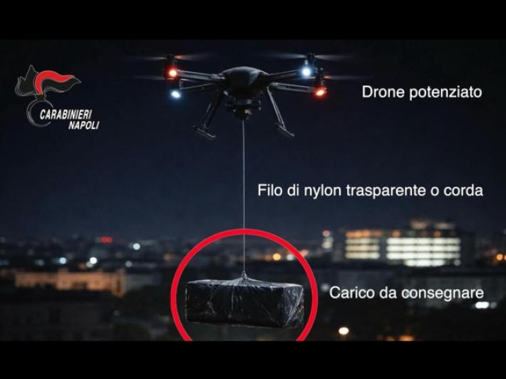 Sequestrato a Napoli drone con telefoni e droga, business hi-tech dei clan