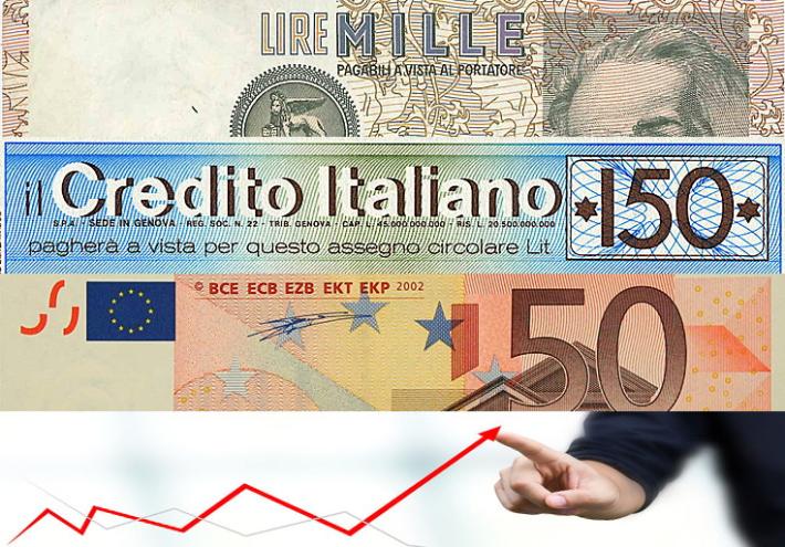 I minibot: circolo vizioso che fa salire l'inflazione