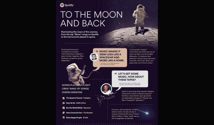 La musica della Luna. Ecco la top ten_online_moon_topten