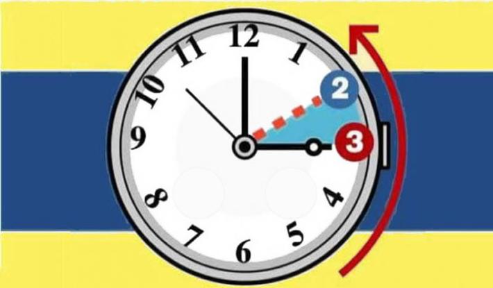 Domenica alle 3 di mattina torna l'ora solare
