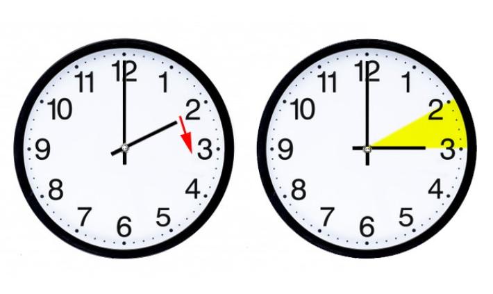 Questa notte torna l'ora legale (lancette avanti di un'ora)