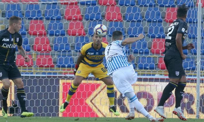 Il Parma non tira mai in porta