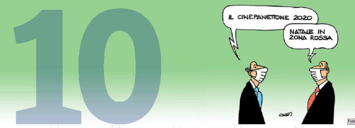 Zona rossa: a messa  con l'autocertificazione Parenti, limiti alle visite 