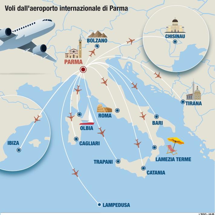 Un'estate da prendere al volo: ecco tutti i collegamenti dal "Verdi", tra ritorni e novit&agrave;