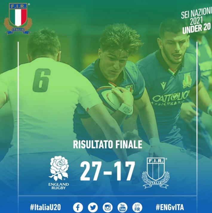 Questa volta vincono gli inglesi: al Sei Nazioni U20 azzurri sconfitti - Video