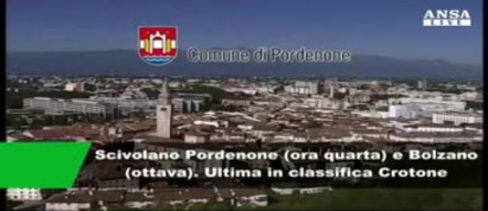 Ecco dove si vive bene in Italia: Mantova prima, Crotone ultima. Roma precipita 