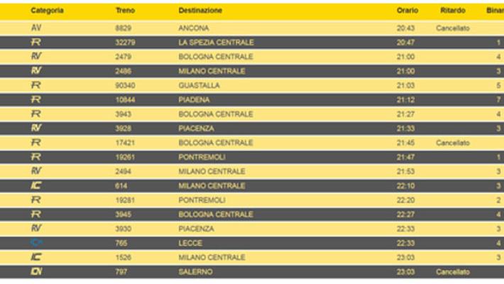 Sciopero del personale ferroviario dalle 21 di oggi alle 21 di domani, domenica: gi&agrave; cancellate due &laquo;Frecce&raquo;, un Intercity Notte e un regionale