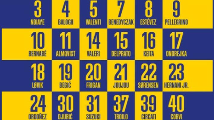 Da Ndiaye a Sits, dal 3 al 77: ecco i numeri delle maglie dei crociati
