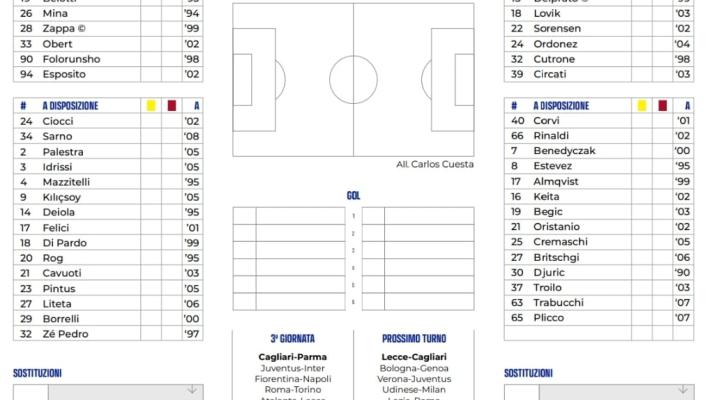 Parma-Cagliari, arrivate le formazioni: Cuesta rinuncia a Keita e rilancia Ordonez