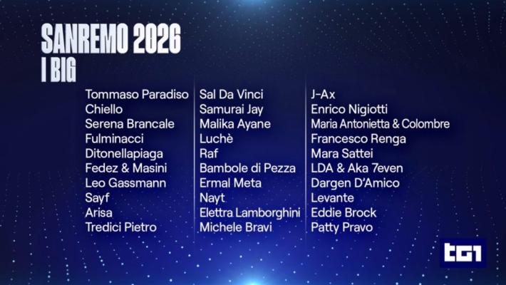  Da Paradiso a Fedez-Masini tra i 30 Big di Sanremo 