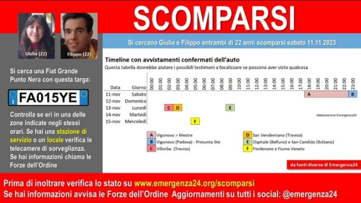 Ragazzi scomparsi: ricostruito l'itinerario tra Fvg e Veneto