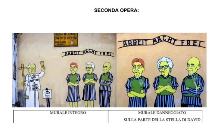 Danneggia murales Segre e Edith Bruck, denunciato a Milano
