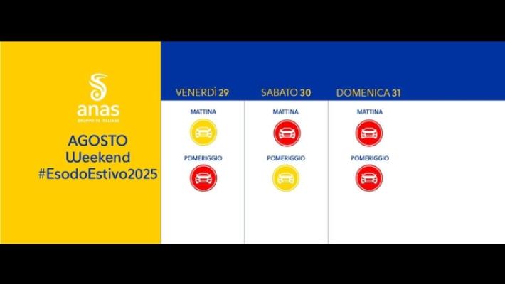 Traffico e controesodo: sarà un fine settimana da bollino rosso 