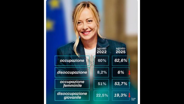 Meloni, Ponte opera strategica, rimane il nostro obiettivo