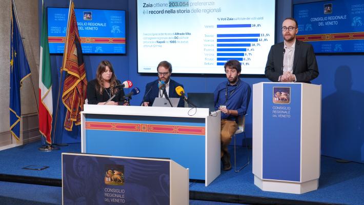 Comunicato Stampa: Veneto al voto 2025: analisi e commenti da parte della squadra di YouTrend