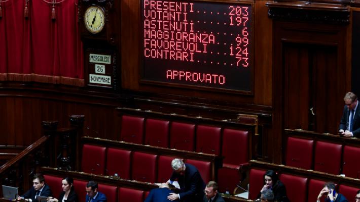 Ok definitivo della Camera al ddl semplificazione,124 i sì