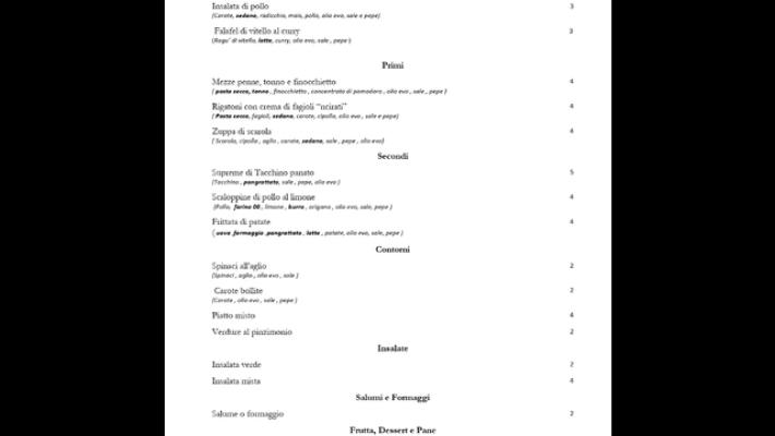 Pranzano al Parlamento siciliano e finiscono al pronto soccorso