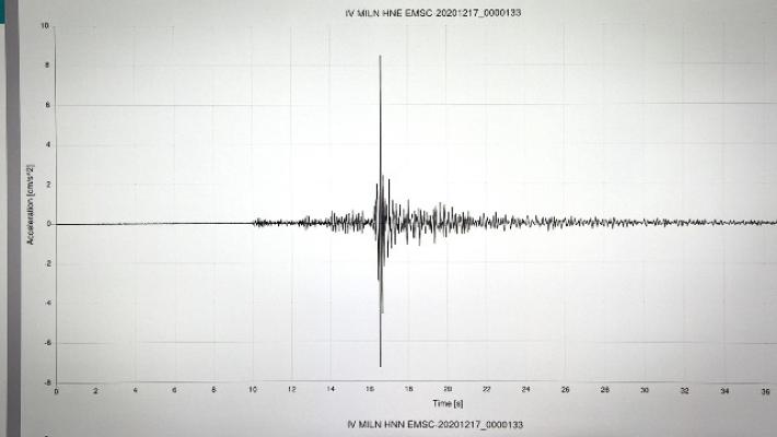 Sicilia, forte scossa di terremoto (4.4 della scala Richter) in mare vicino  alla  costa ragusana