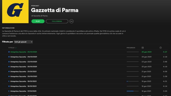L'Anteprima Gazzetta ora è anche su Spotify: ecco come restare (audio)informati