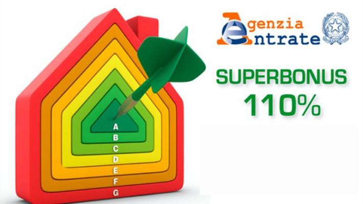 Il Superbonus  per gli immobili unificati