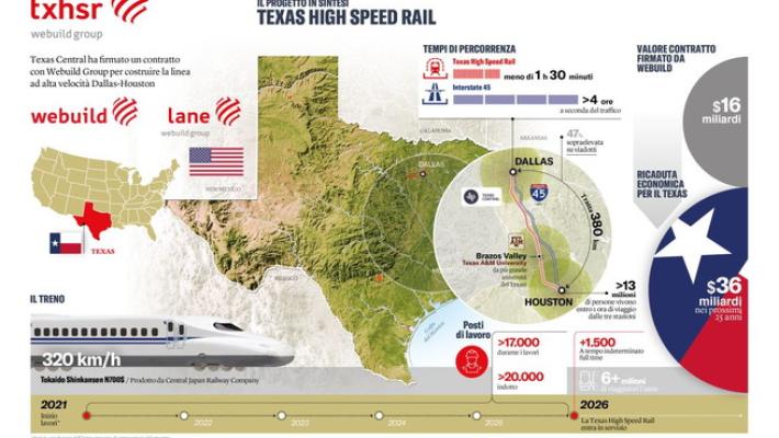 Webuild, contratto da 16 mld per l'alta velocità ferroviaria negli Usa