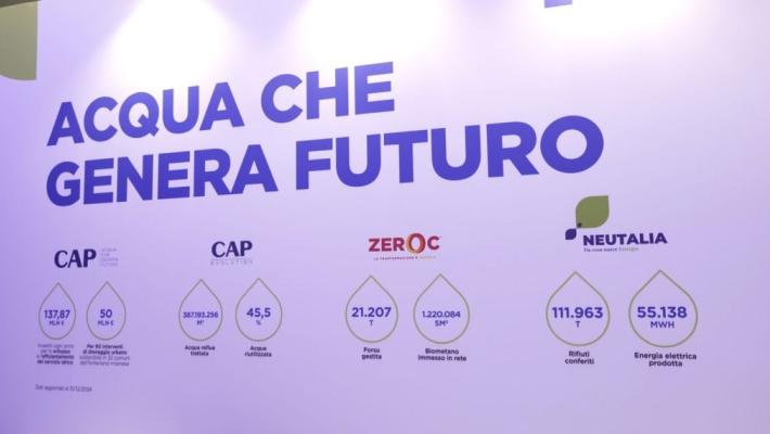 Ecomondo 2025: CAP guida la transizione verde tra acqua, energia e rifiuti